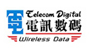 Telecom Digital