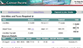 Cathay Pacific Airways